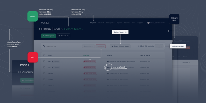 A Look Inside FOSSA’s New Product Design